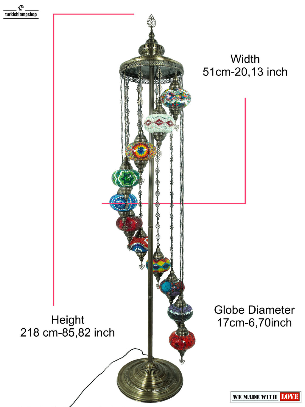 Size picture